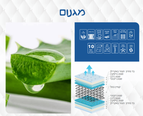 מזרן ויסקו קיסריה דגם Magnum מבית larso