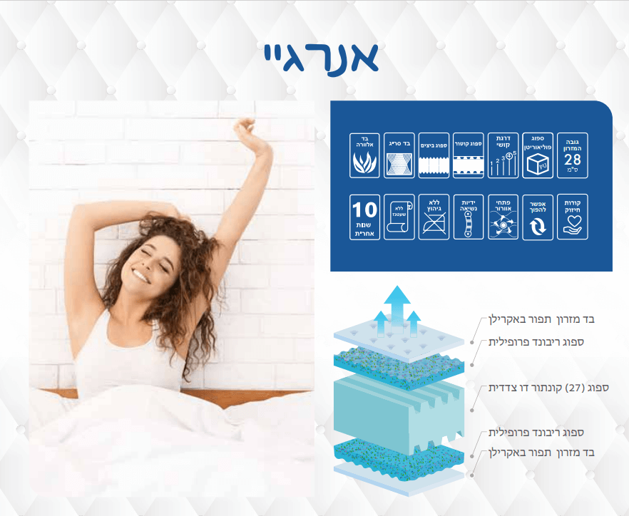 מזרן ספוג 28 סמ דגם energy