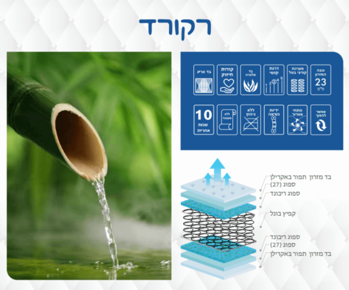 -מזרן קפיצי בונל אורתופדי קיסריה דגם Record מבית larso