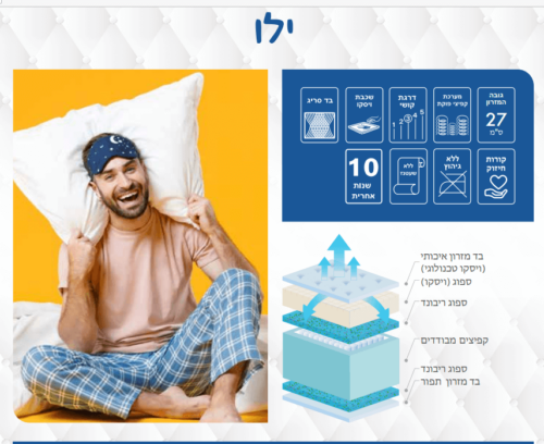 מזרן ויסקו דגם ילו
