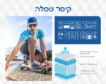 מזרן לטקס דגם קיסר טסלה