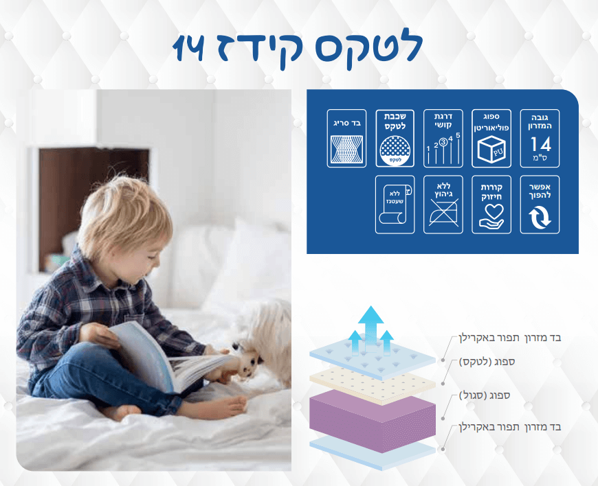 מזרן לטקס לילדים 14 סמ של קיסריה מבית larso מזרן לטקס אורטופדי 14 ס"מ דגם Latex Kids - מזרן לילדים איכותי – תמונה 2