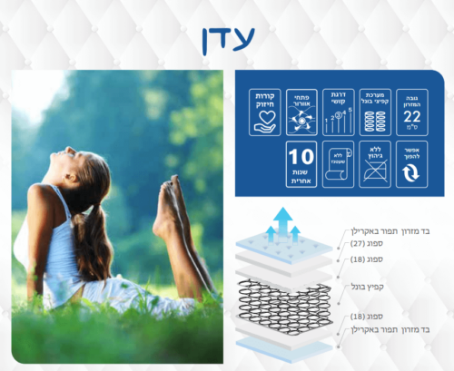 מזרן קפיצים אורתופדי קיסריה דגם עדן